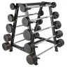 Штанга неразборная обрезиненная 7,5 кг. Изогнутый гриф. VictoryFit VF-DX5075
